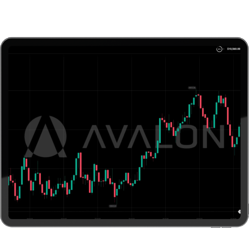 Avalon Broker Login
